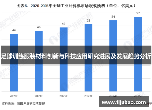 足球训练服装材料创新与科技应用研究进展及发展趋势分析