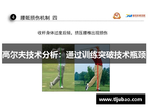 高尔夫技术分析：通过训练突破技术瓶颈